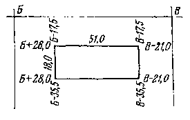 Схема привязки здания к строительной сетке