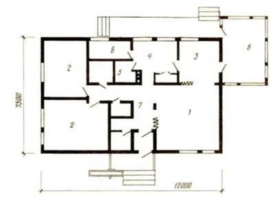 Одноэтажный трехкомнатный дом (жилая площадь 50,9 м2 , общая — 78,8 м2)