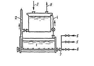 Принципиальная схема автоматизированной однореакторной установки периодического действия для очистки