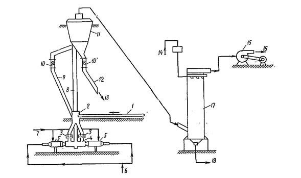 Схема установки для термической сушки механически обезвоженных осадков в сушилке со встречными струями 