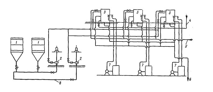 Схема обезвоживания осадков свинецсодержащих сточных вод аккумуляторных заводов